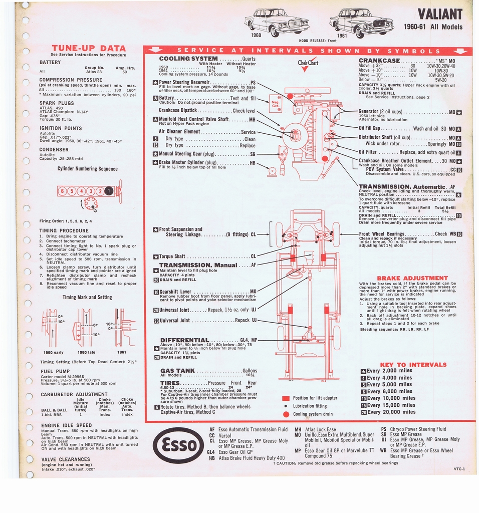 n_1965 ESSO Car Care Guide 098.jpg